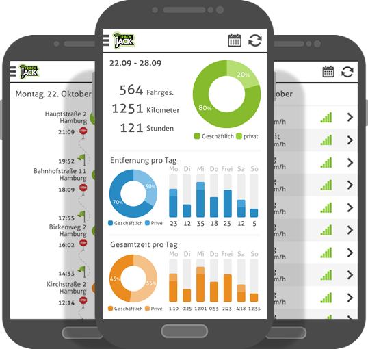 TrackJack Fahrtenbuch App