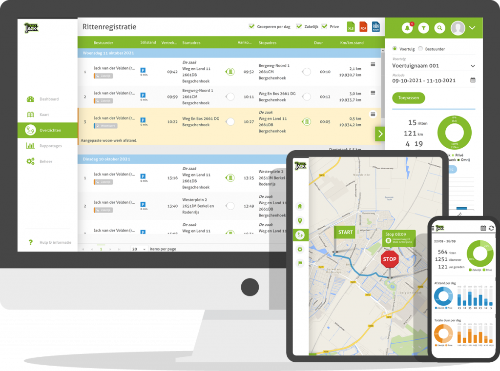 TrackJack gps-tracker
