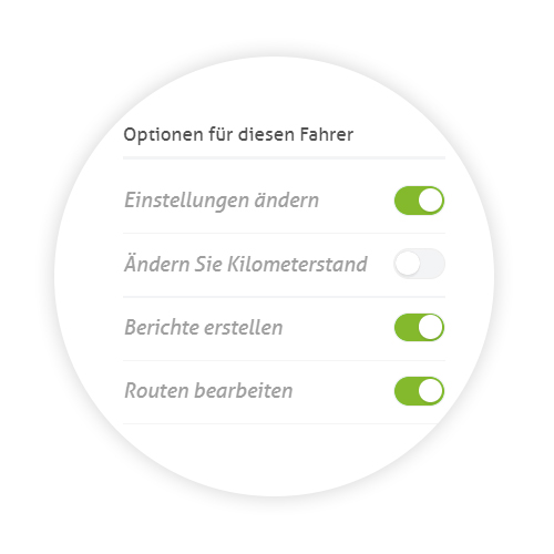 optionen