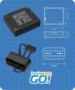 kleine gps tracker obd2
