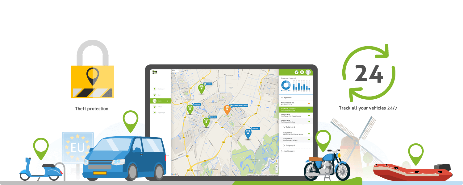 GPS tracker GPS tracker