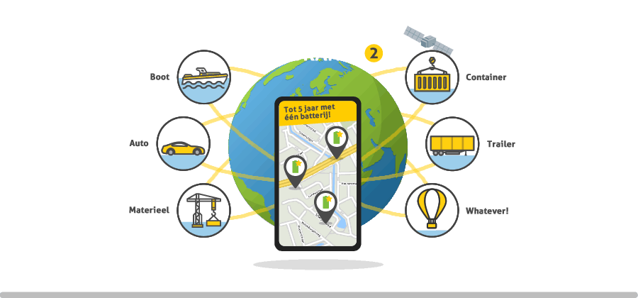 Endurance