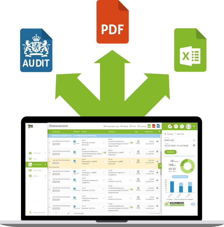 Tips kilometerregistratie - online
