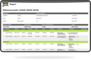 Voorbeeld kilometerregistratie Belastingdienst? Bekijk het hier (TIP)