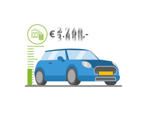 Bijtelling auto van de zaak berekenen