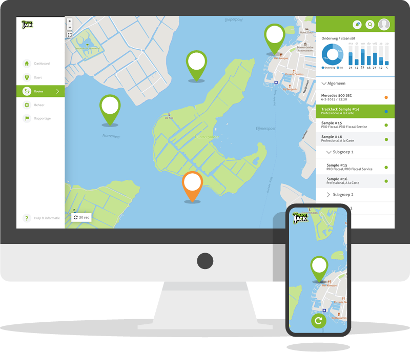 GPS Tracker jetski