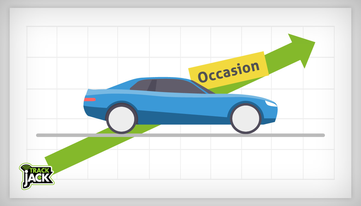 autotracker in occasionverkoop