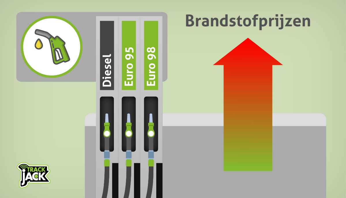 Brandstofprijzen recordhoogte