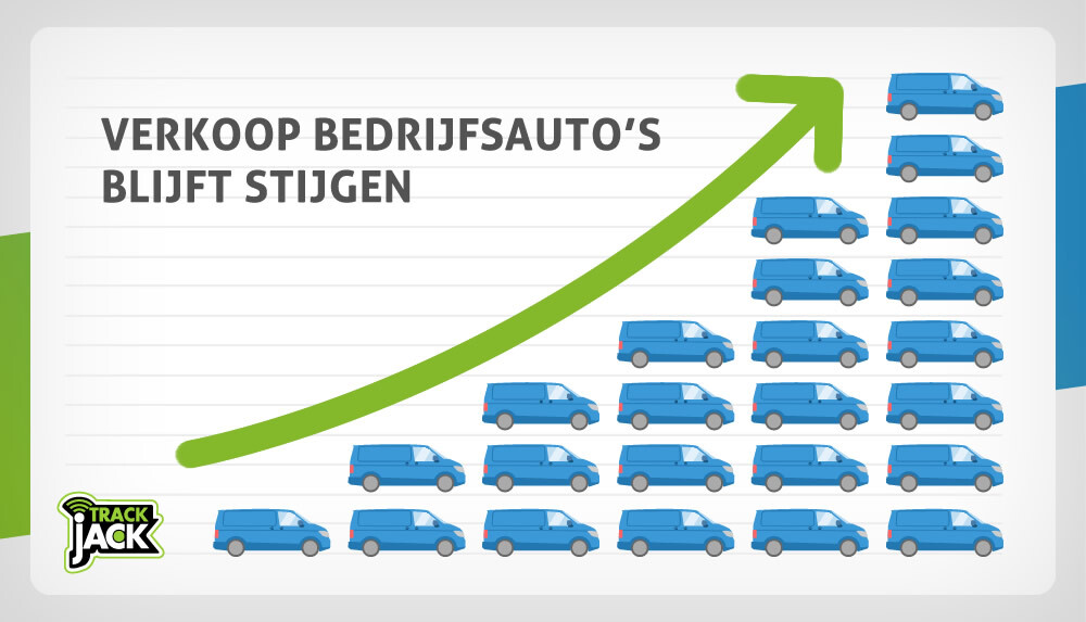 Broer aardbeving Okkernoot Verkoop bedrijfsauto's en bestelwagens blijft stijgen - TrackJack - NL