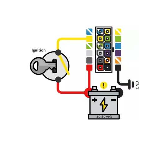 12-pins