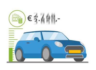 Cartracker rittenregistratie overstappen
