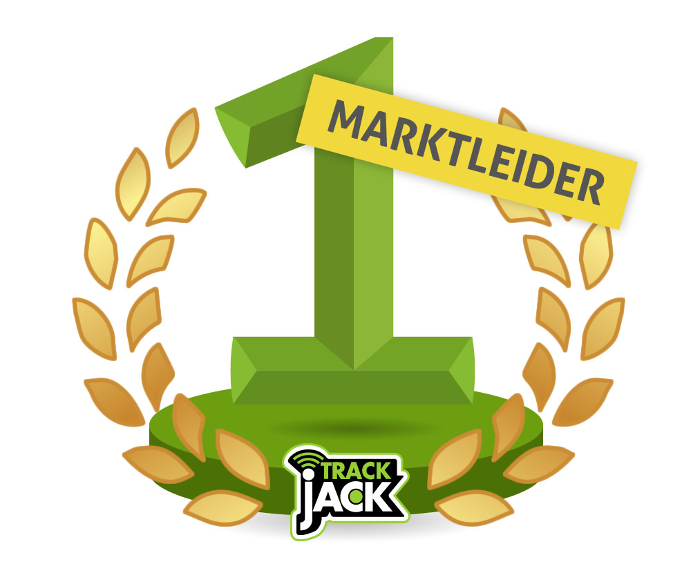gps tracker marktleider prijzen