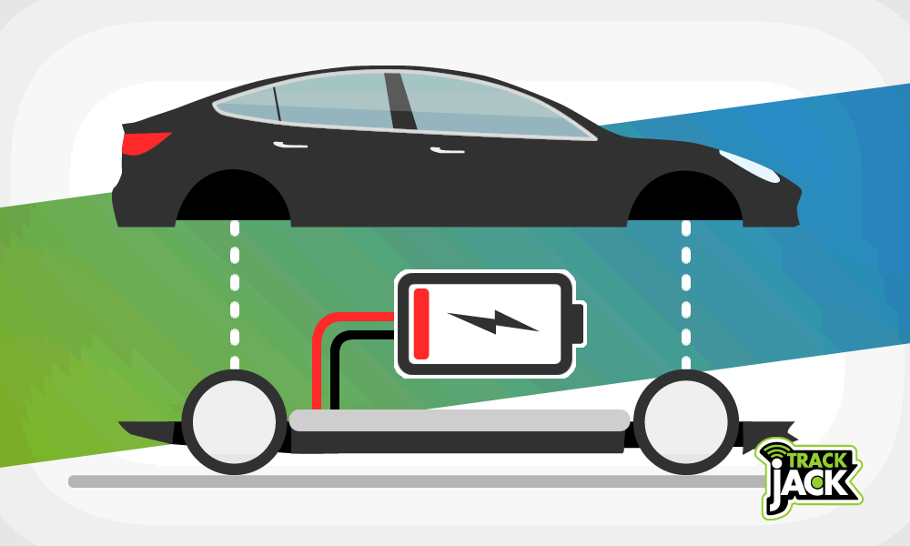 Electrische auto accu track en trace systeem
