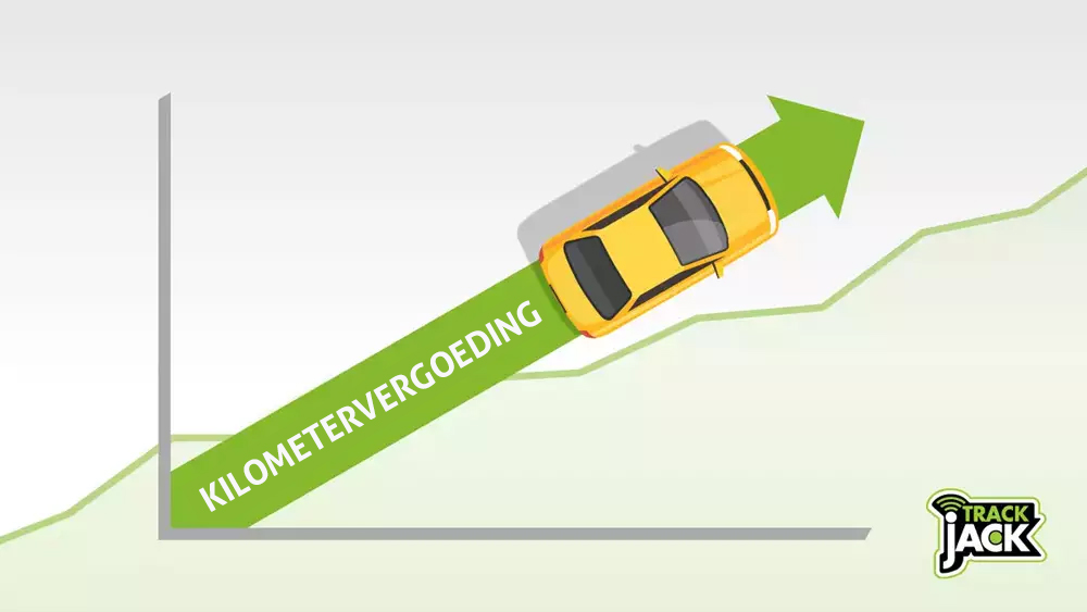 ritregistratie kilometervergoeding