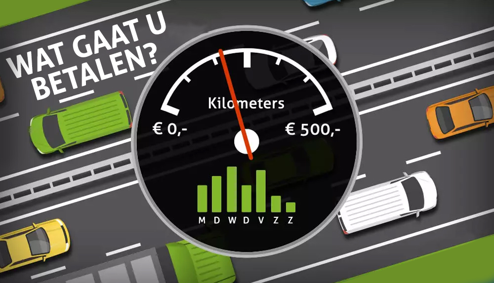 betalen naar gebruik kosten per kilometer