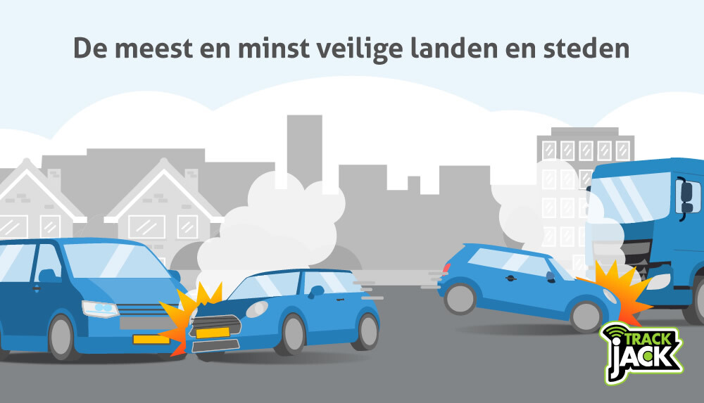 gps tracker meest en minst veilige landen en steden