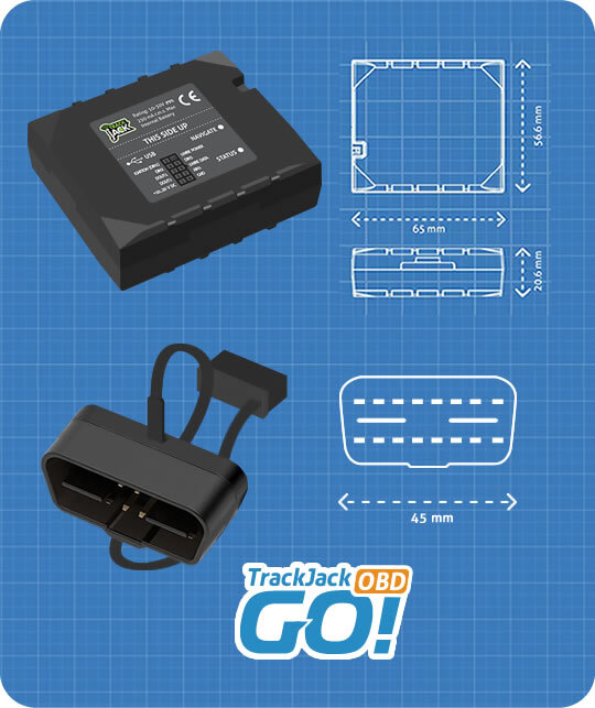 kleine gps tracker obd2
