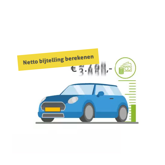 netto bijtelling 2023
