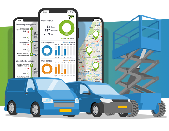 gps tracker noa