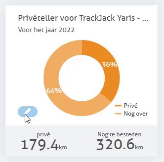 priveteller zakelijke kilometers
