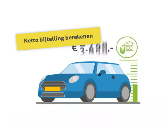 netto bijtelling 2024