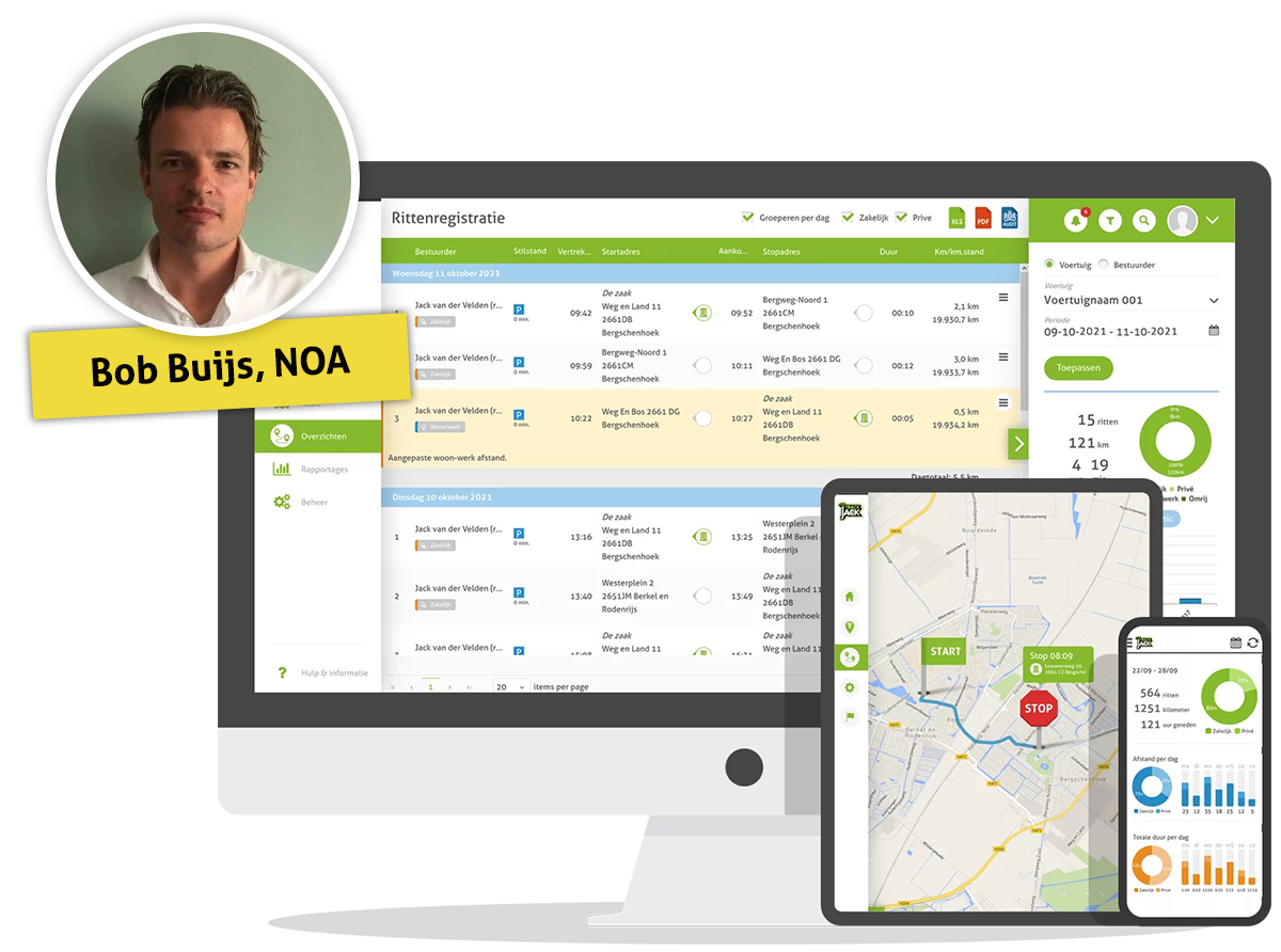 ritregistratie noa