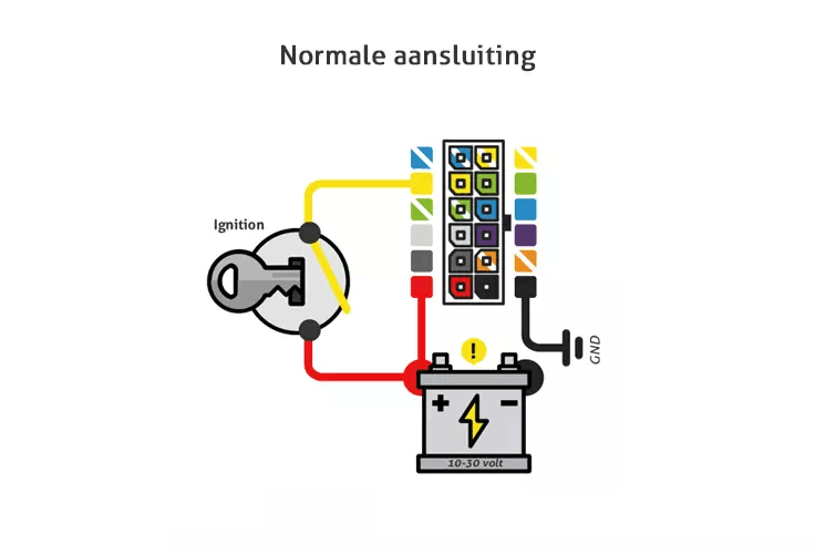 trackjack normale installatie