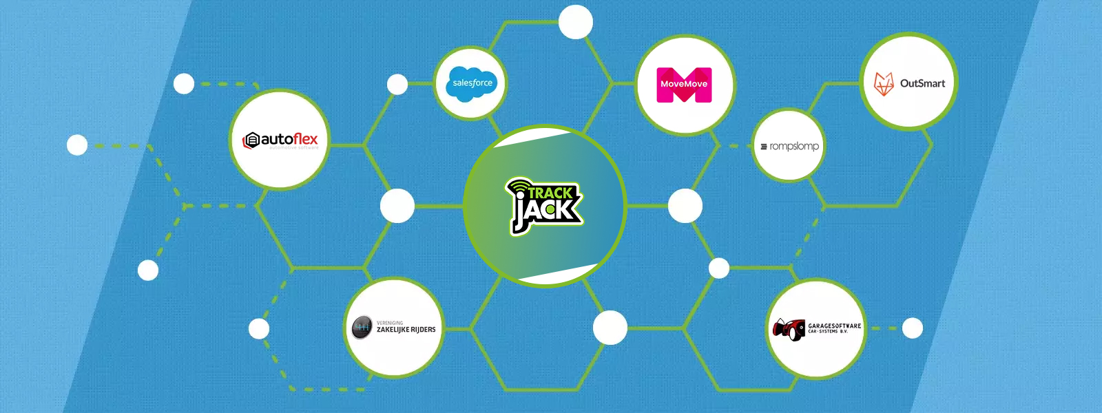 trackjack partners