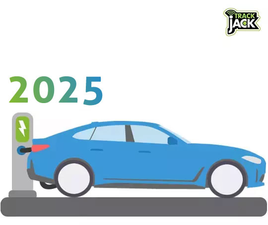 bijtelling-2025