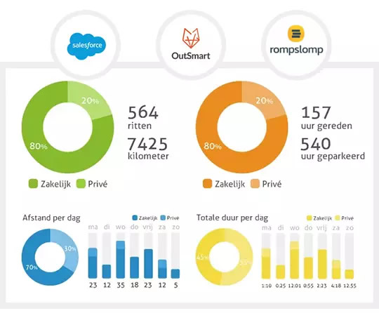 fleet-management-software (002)