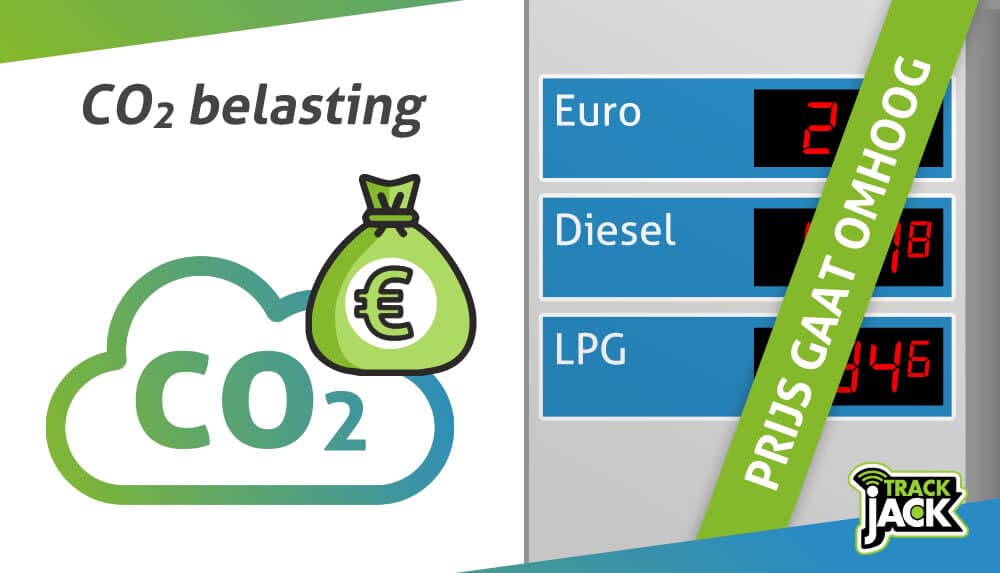 Brandstofprijs omhoog door nieuwe co2 belasting