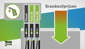Brandstofprijzen Kilometerregistratie via black box