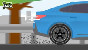 CO2uitstoot meten kilometerregistratie