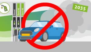 GPS tracker auto brandstof 2035