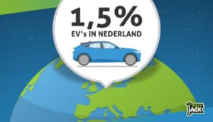 GPS tracker auto in EVs