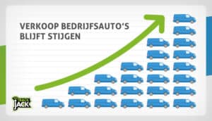 GPS tracker bestelwagen