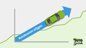 autokosten stijgen gps tracker
