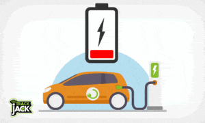 bijtelling elektrische auto 2022