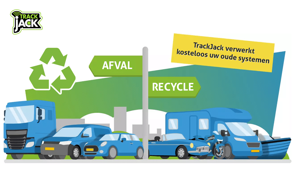 blackbox recycle ritregistratie
