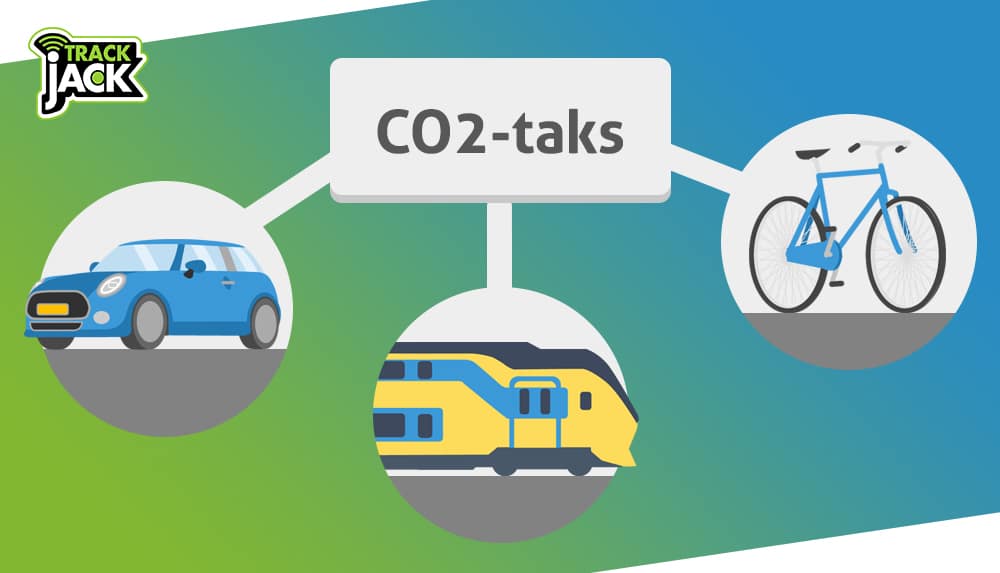 co2 taks Ritregistratiesysteem