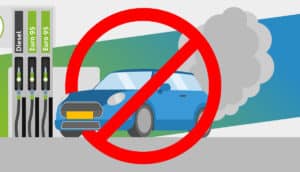 co2 uitstoot kilometerregistratie