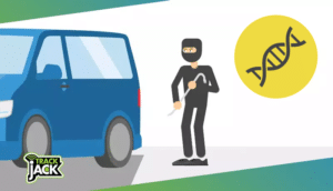 dna spray voertuig tracker