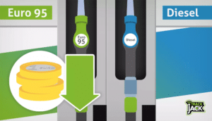 gps tracker lage brandstofprijzen