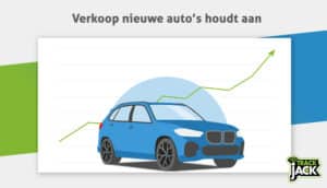 groei verkoop autotracker