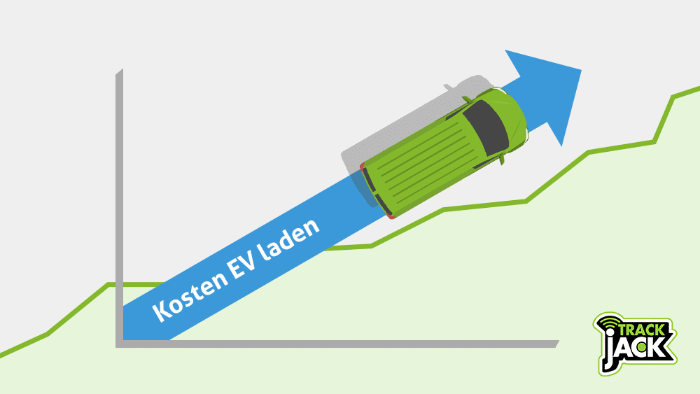 kilometerregistratie ev laden