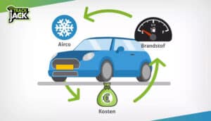 kosten airco rittenregistratie