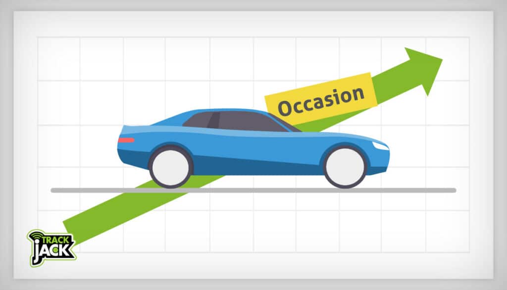 autotracker in occasionverkoop