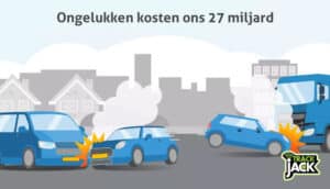 ongelukken kost 27 miljard blackbox