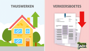 Thuiswerken en verkeersboetes