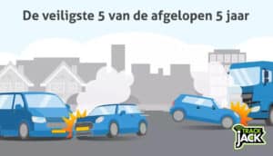 veiligste autos gpstracker